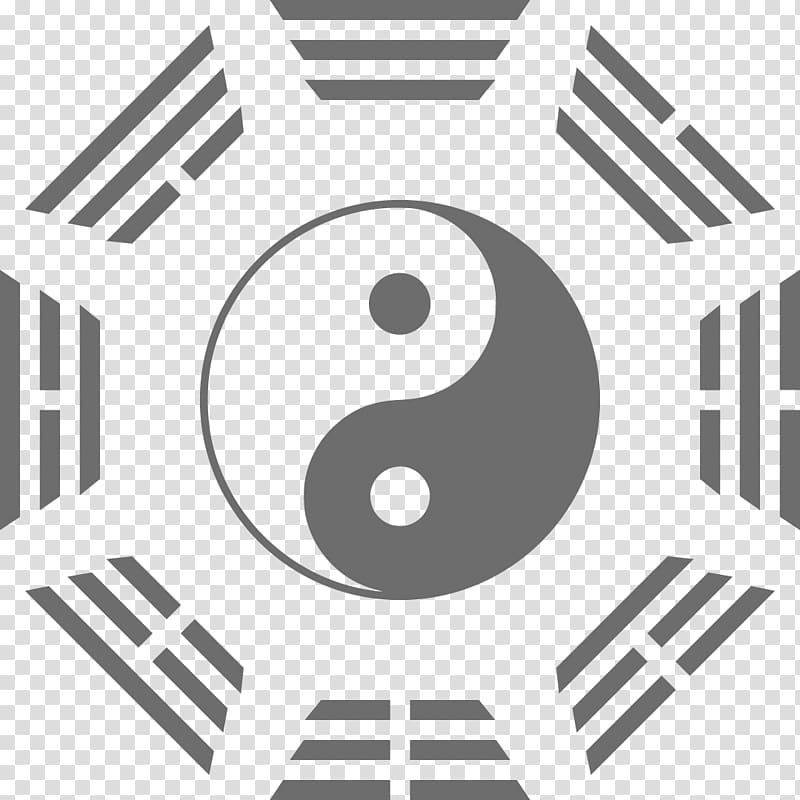 Yin-yang e baguá — um mapa chinês da interdependência, entre muitos